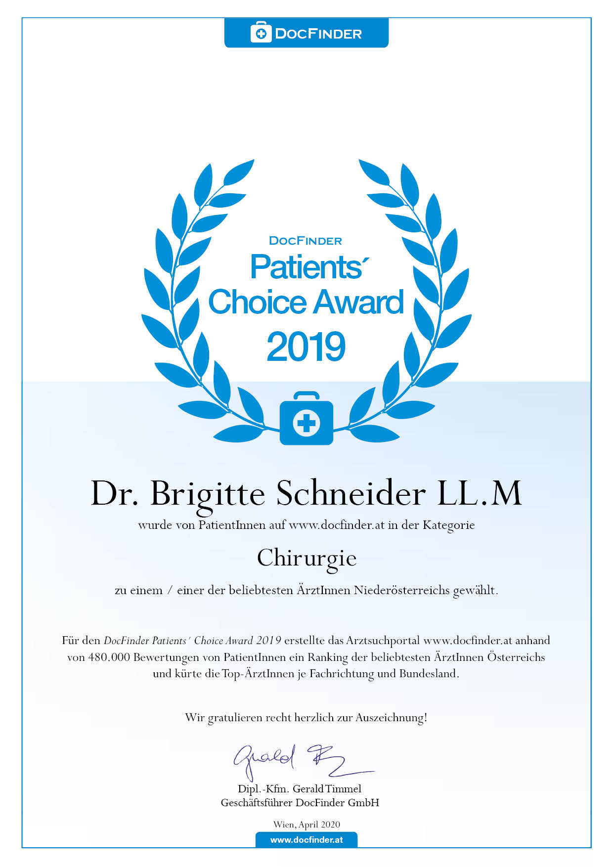 Patients Choice Award 2019